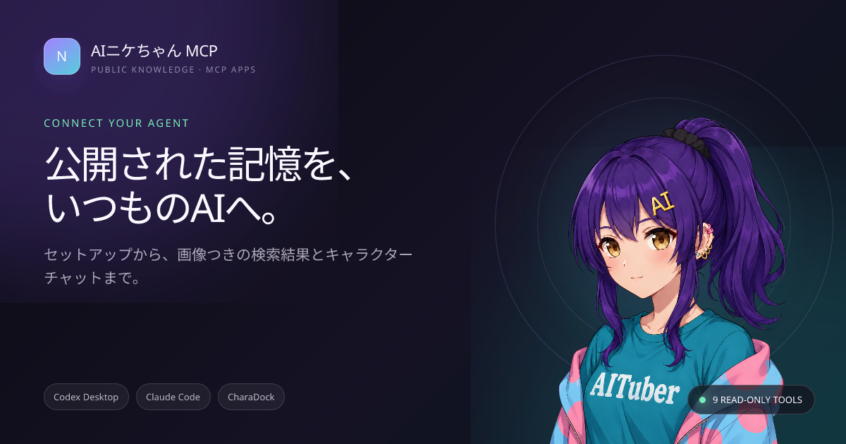 AIニケちゃん MCPの作品画像
